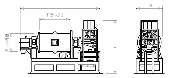 概略寸法